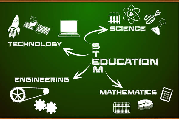 Why STEM Eduction